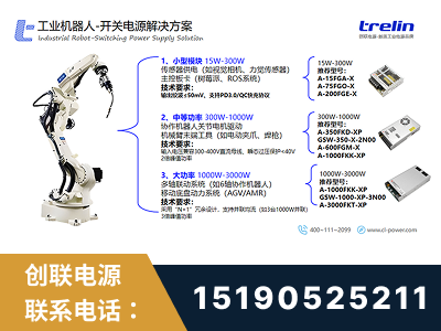 贵港-工业机器人-开关电源解决方案