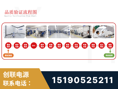 贵港-全流程品质验证体系完善